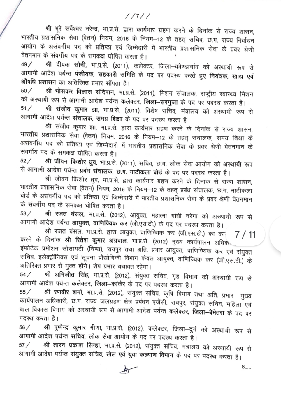 पिछली सरकार के वफादार किनारे किए गए, अब दुर्ग की कलेक्टर ऋचा प्रकाश चौधरी, प्रदेश में जनसंपर्क की कमान मयंक श्रीवास्तव को